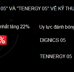 SO SANH DIGNICS VA TENERGY 05 HOAN CHINH