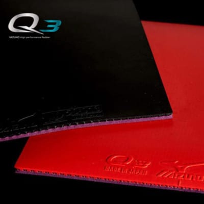 Mặt MIZUNO Q3-2