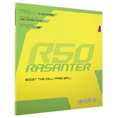 Mặt vợt Andro Rasanter R50 (2)