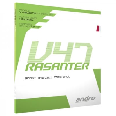 Mặt vợt Andro Rasanter V47 (1)