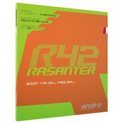 Mặt vợt AndroRasanter R42