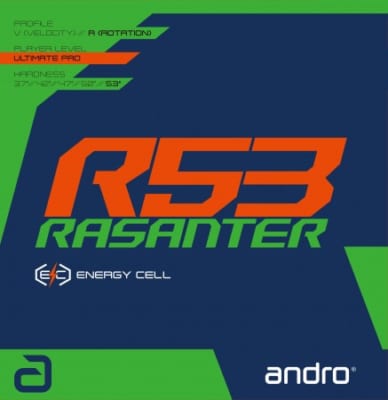 Mặt vợt Andro Rasanter R53 (2)