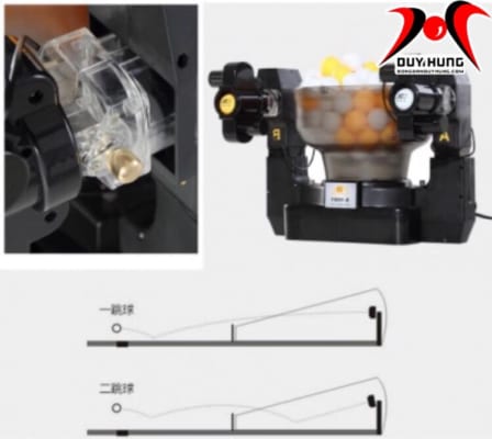 Máy bắn bóng 2 nòng S1001-3